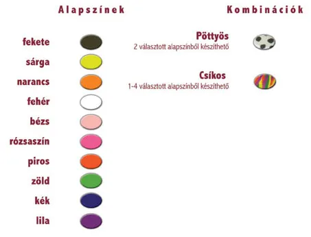 Uszodai füldugó